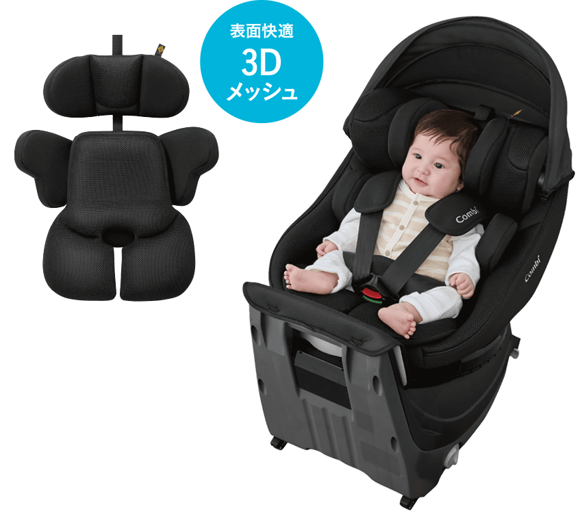 表面快適 3Dメッシュ