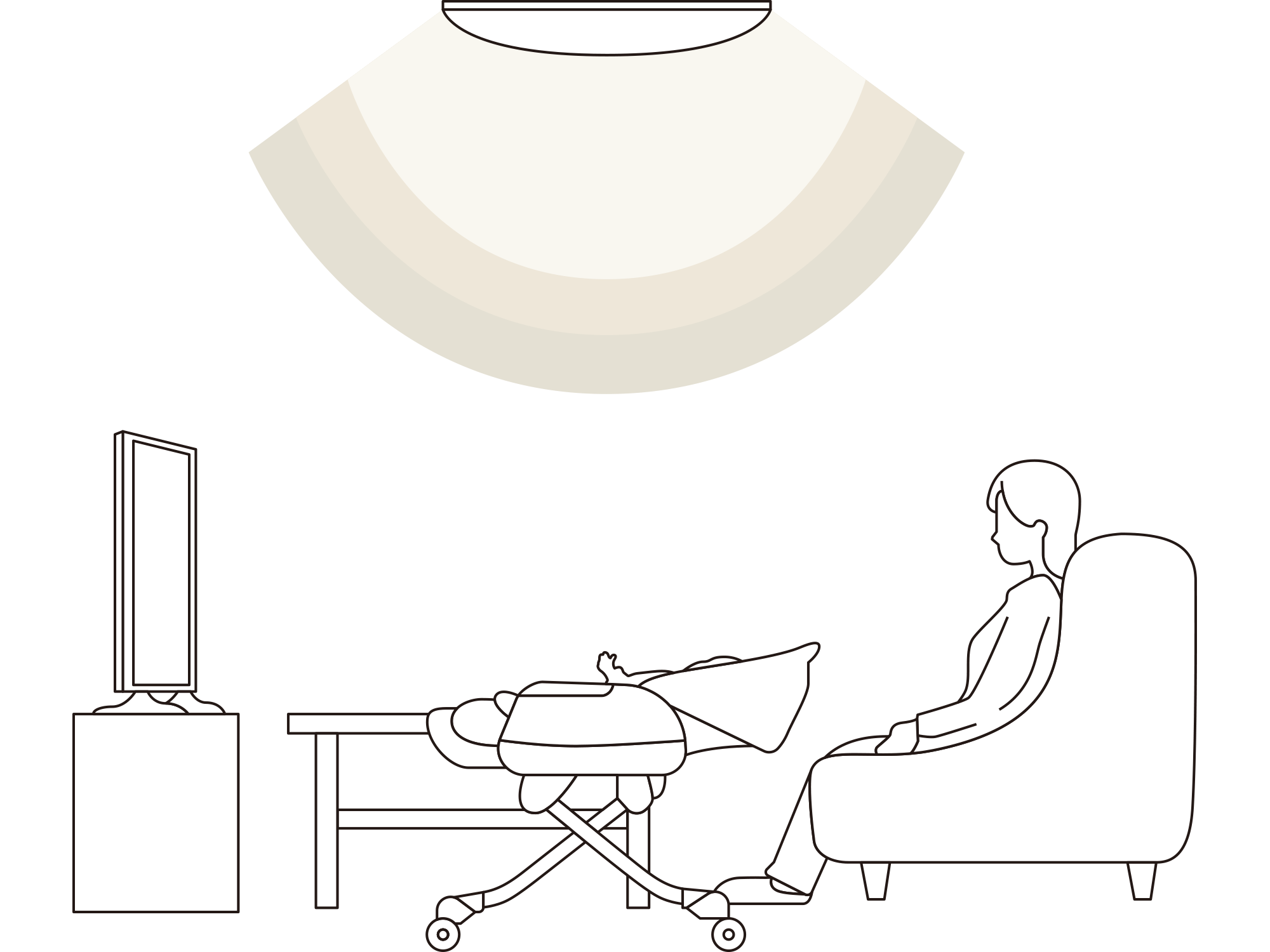 大人と赤ちゃんの目線の違い