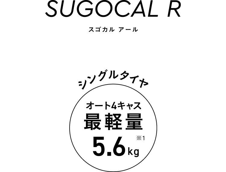 SUGOCAL R