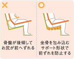 お尻のサポート