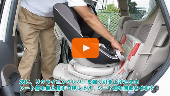 車への取付方法