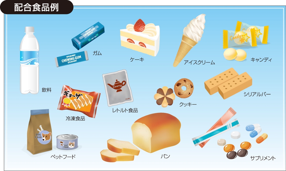 飛躍的に広がる用途