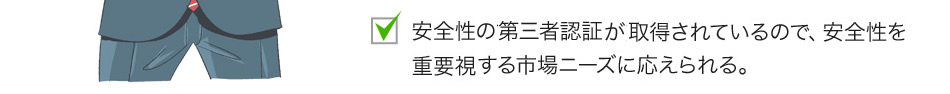 第三者認証取得されているので、安全性を重要視する市場ニーズに応えられる。