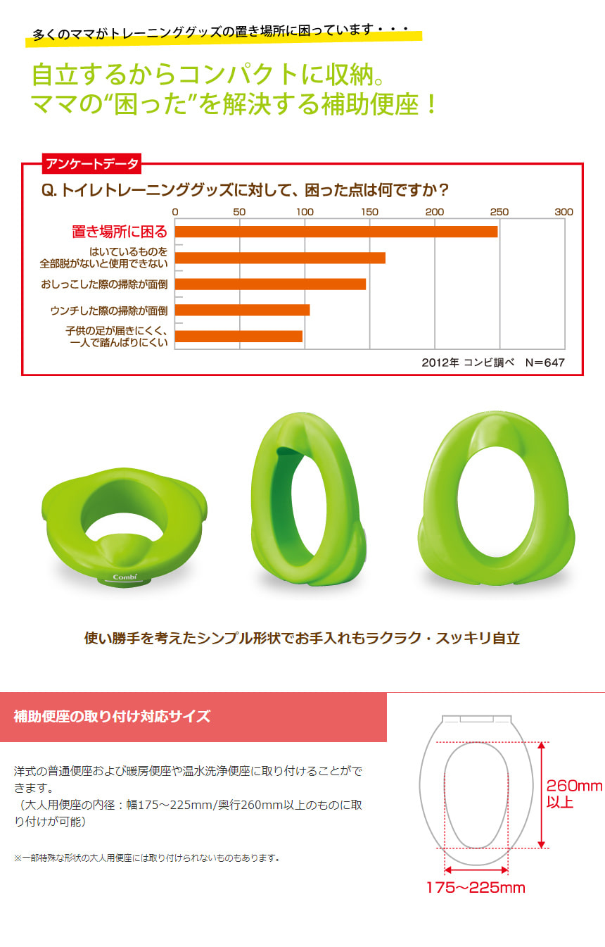 自立するからコンパクトに収納。ママの困ったを解決する補助便座！