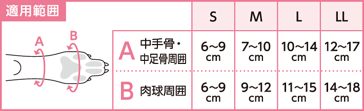 ワンソク　サイズ表