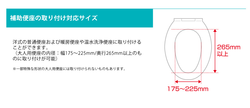 補助便座の取り付け対応サイズ