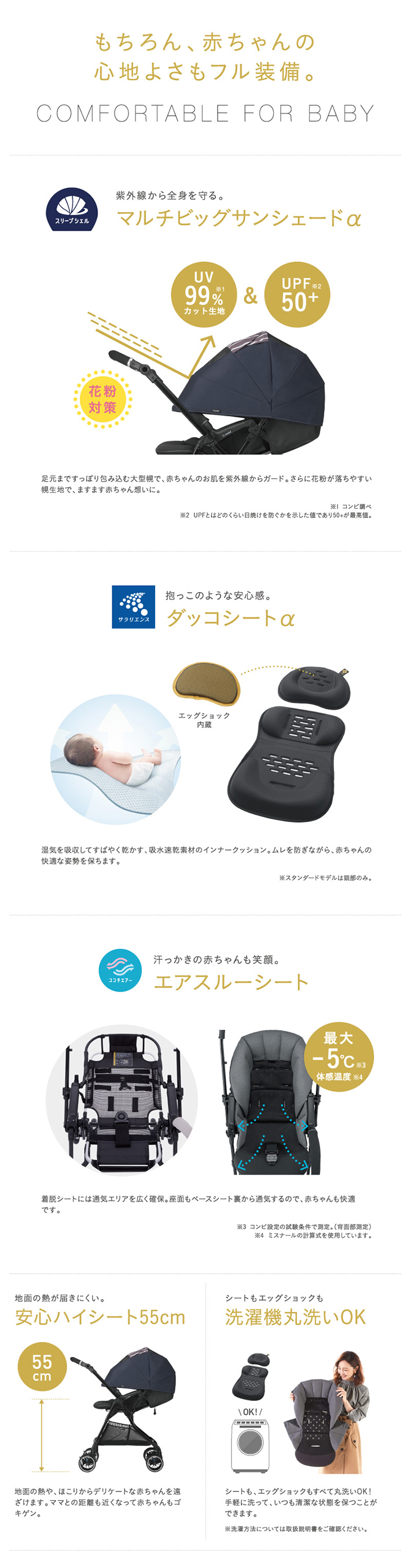 コンビ ホワイトレーベル スゴカルα 4キャス compact エッグショック