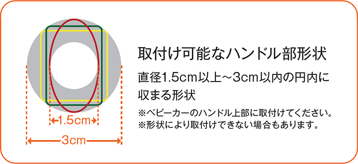 取付け可能なハンドル部形状