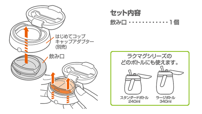 セット内容 飲み口1個