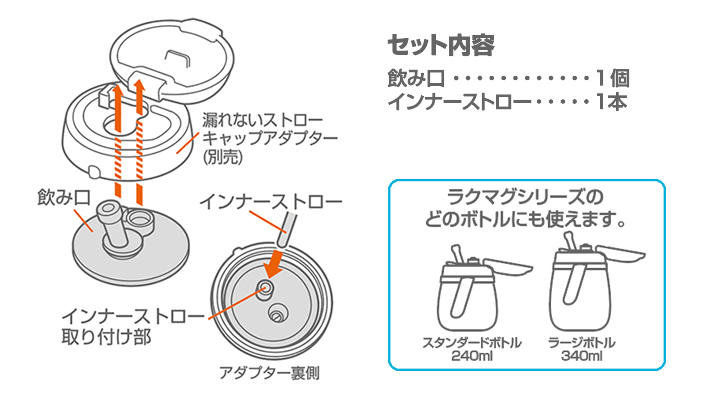 セット内容 飲み口1個インナーストロー1本