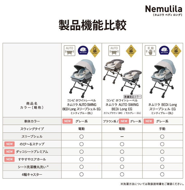 コンビ ホワイトレーベル ネムリラ AUTO SWING BEDi Long …