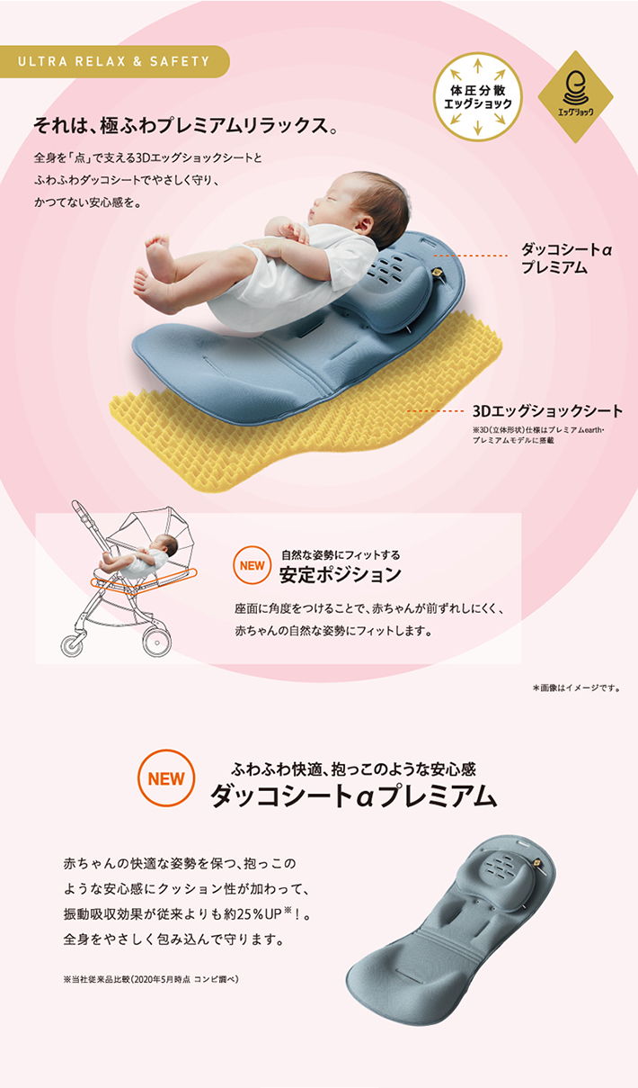 コンビ ホワイトレーベル スゴカルSwitch エッグショック XL