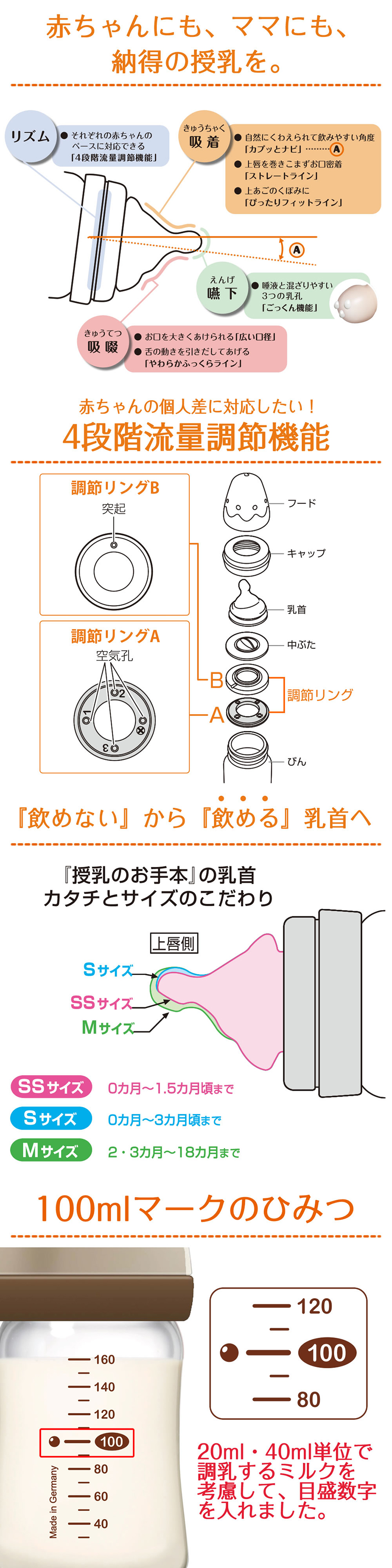 赤ちゃんにもママにも納得の授乳を。4段階流量調節機能