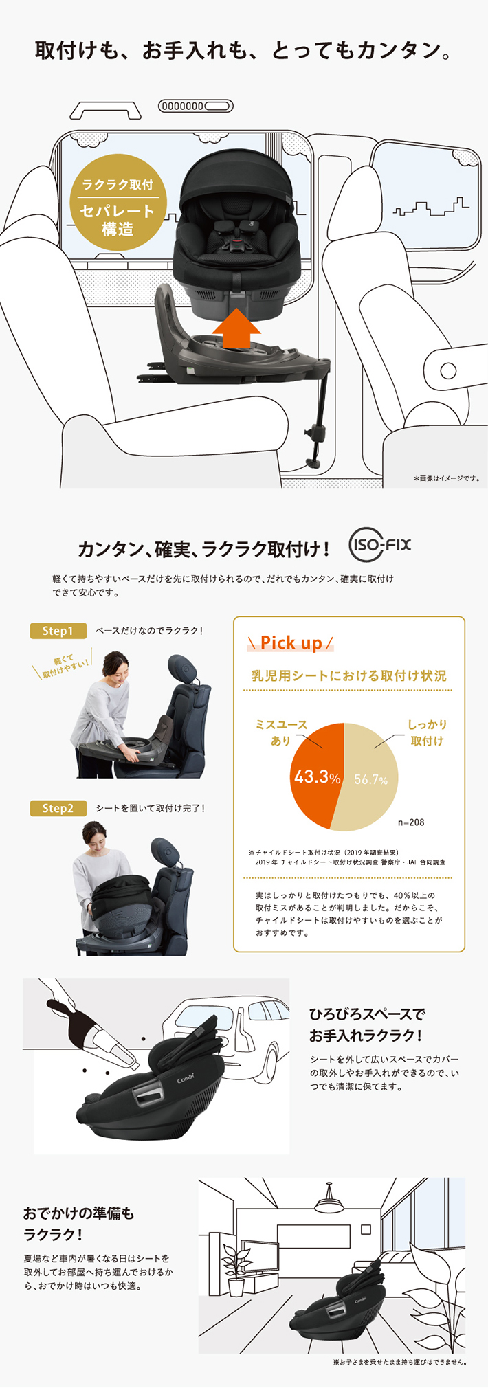 コンビ ホワイトレーベル THE S ISOFIX エッグショック ZB-690 人気特価 グレー ISOFIXエッグショックZB-690 S コンビホワイトレーベルTHE チャイルドシート