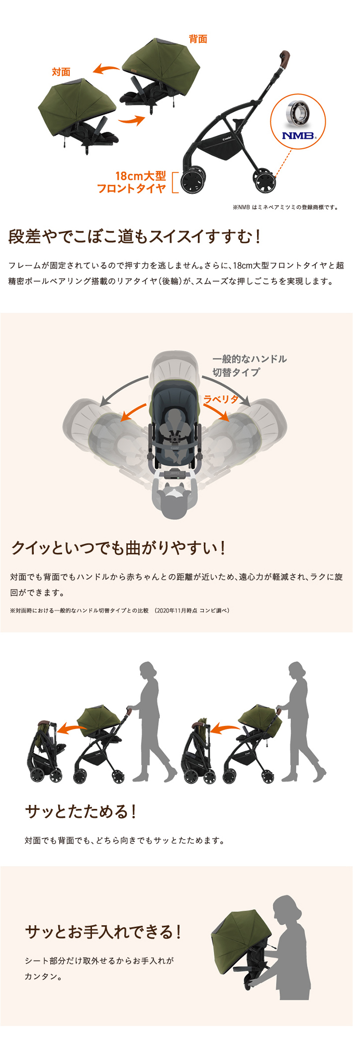 即発送可能 コンビ ホワイトレーベル ラベリタ エッグショック AL