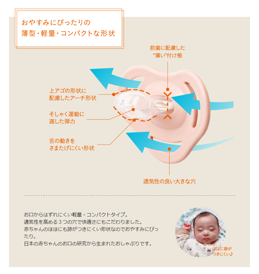 おやすみにぴったりの薄型・軽量・コンパクトな形状