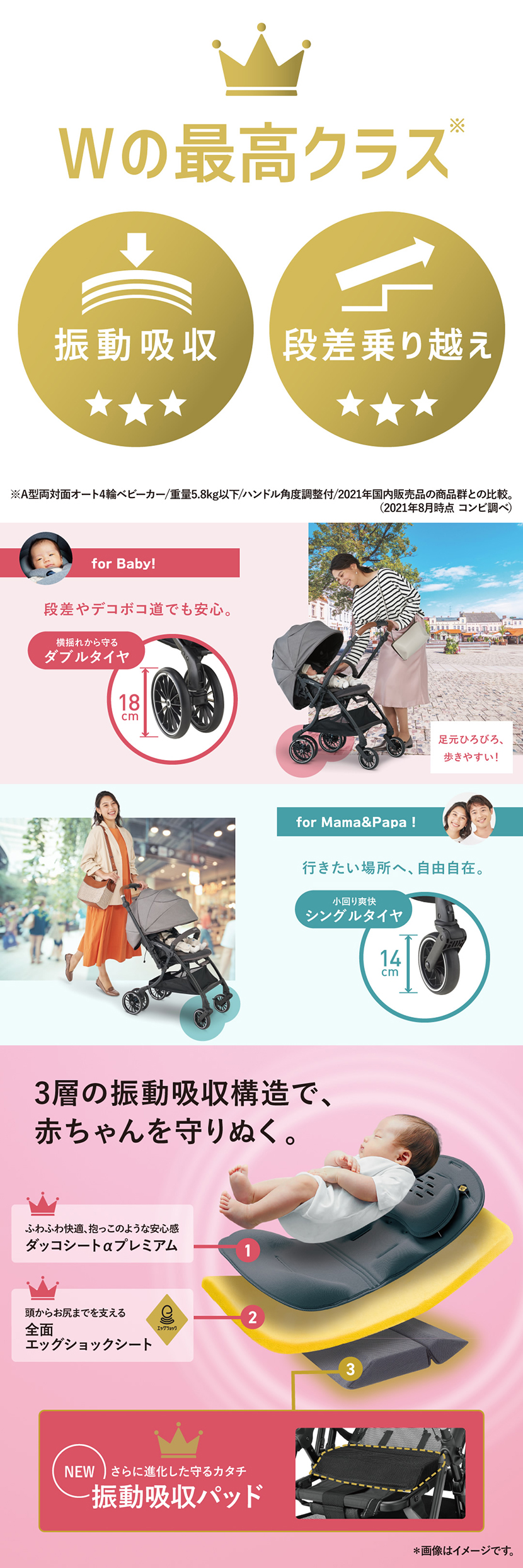 コンビ ホワイトレーベル スゴカルSwitch エッグショック AN コンビ ホワイトレーベル スゴカルSwitch エッグショック AN
