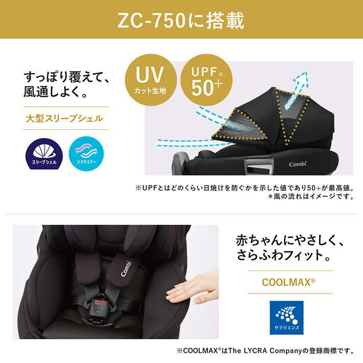 ZC-750に搭載