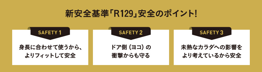 新安全基準「R129」安全のポイント！【SAFETY 1】身長に合わせて使うから、よりフィットして安全【SAFETY 2】ドア側（ヨコ）の衝撃からも守る【SAFETY 3】未熟なカラダへの影響をより考えているから安全