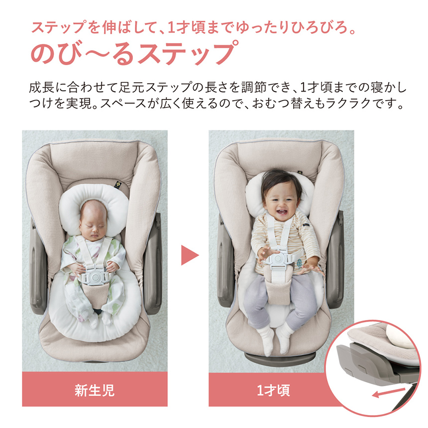 ステップを伸ばして、1才頃までゆったりひろびろ。【のび～るステップ】成長に合わせて足元ステップの長さを調節でき、1才頃までの寝かしつけを実現。スペースが広く使えるので、おむつ替えもラクラクです。