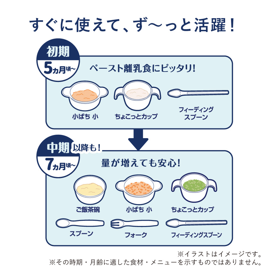 すぐに使えて、ず～と活躍！