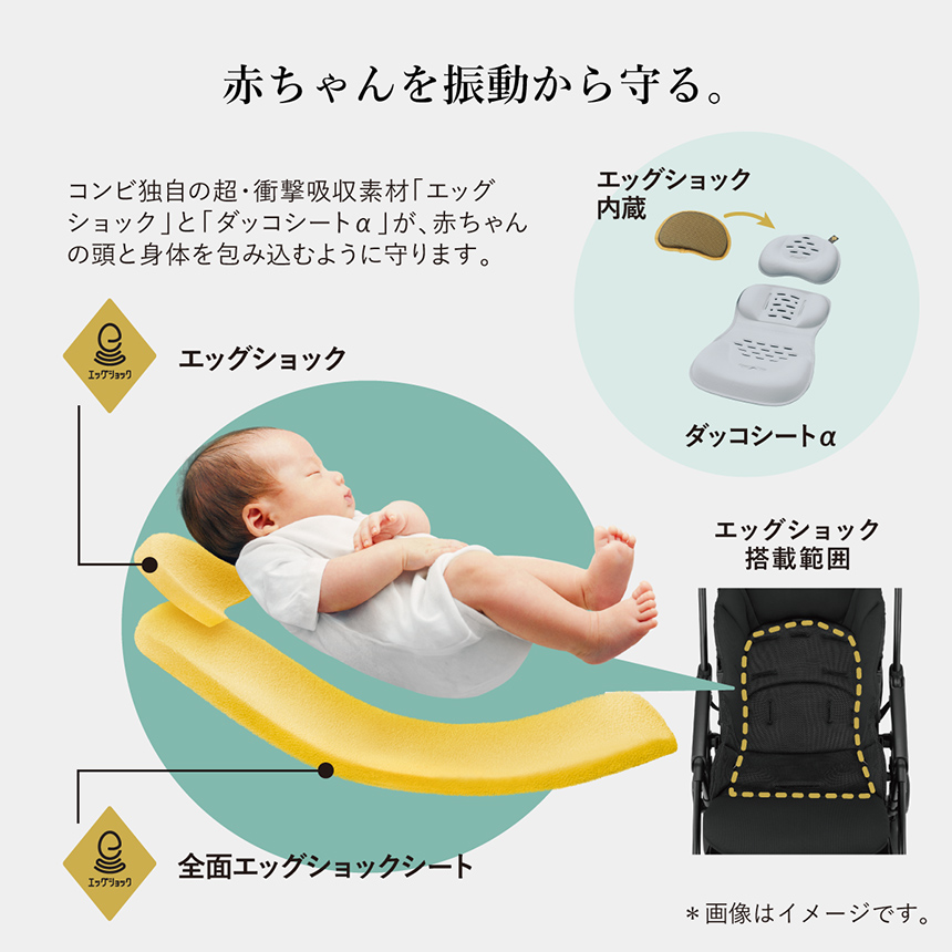 赤ちゃんを振動から守る。【エッグショック／全面エッグショックシート】コンビ独自の超・衝撃吸収素材「エッグショック」と「ダッコシートα」が、赤ちゃんの頭と身体を包み込むように守ります。