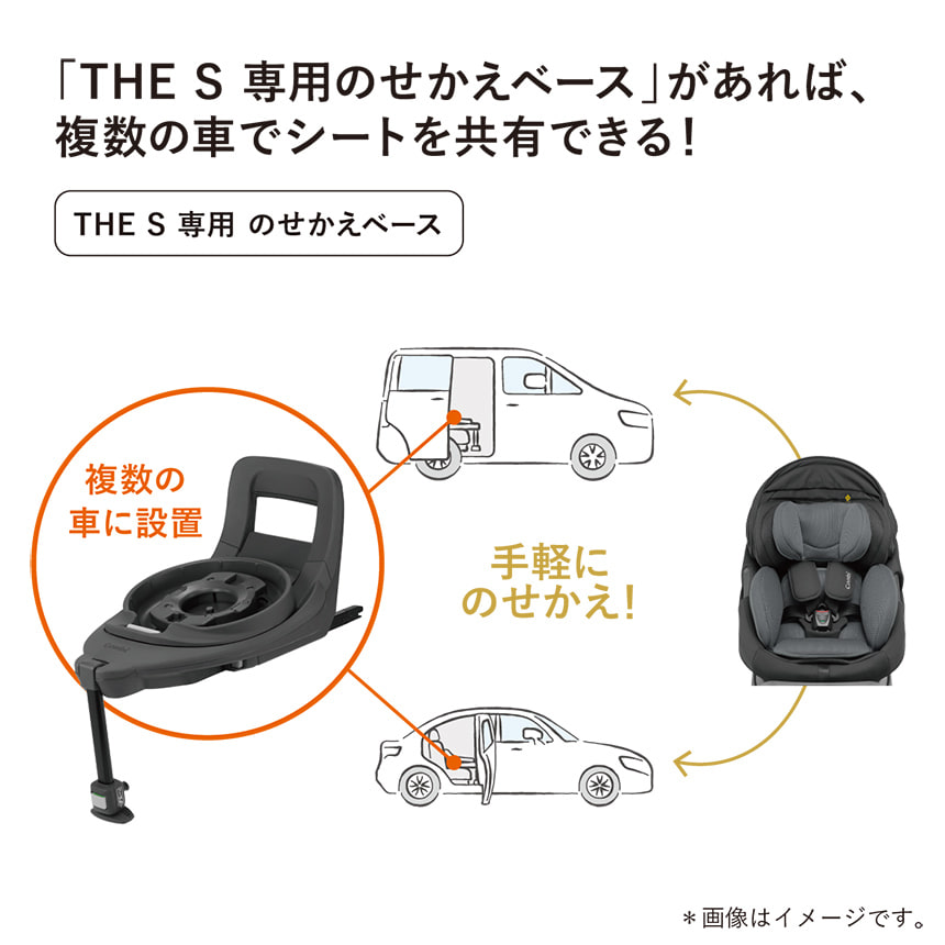 「THE S 専用のせかえベース」があれば、複数の車でシートを共有できる！【THE S 専用 のせかえベース】