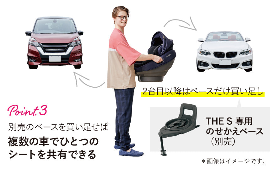 コンビ ホワイトレーベル THE S Air ISOFIX エッグショック ロッタ ZD（アカチャンホンポ共同開発商品）｜コンビ公式ブランドストア