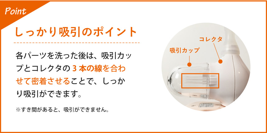 Point【しっかり吸引のポイント】各パーツを洗った後は、吸引カップとコレクタの3本の線を合わせて密着させることで、しっかり吸引ができます。※すき間があると、吸引ができません。