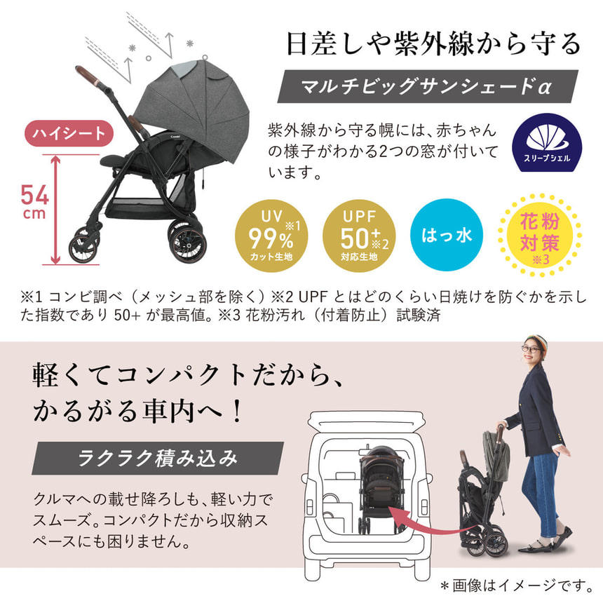 日差しや紫外線から守るマルチビッグサンシェードα。軽くてコンパクトだから、かるがる車内へ！ラクラク積み込み。