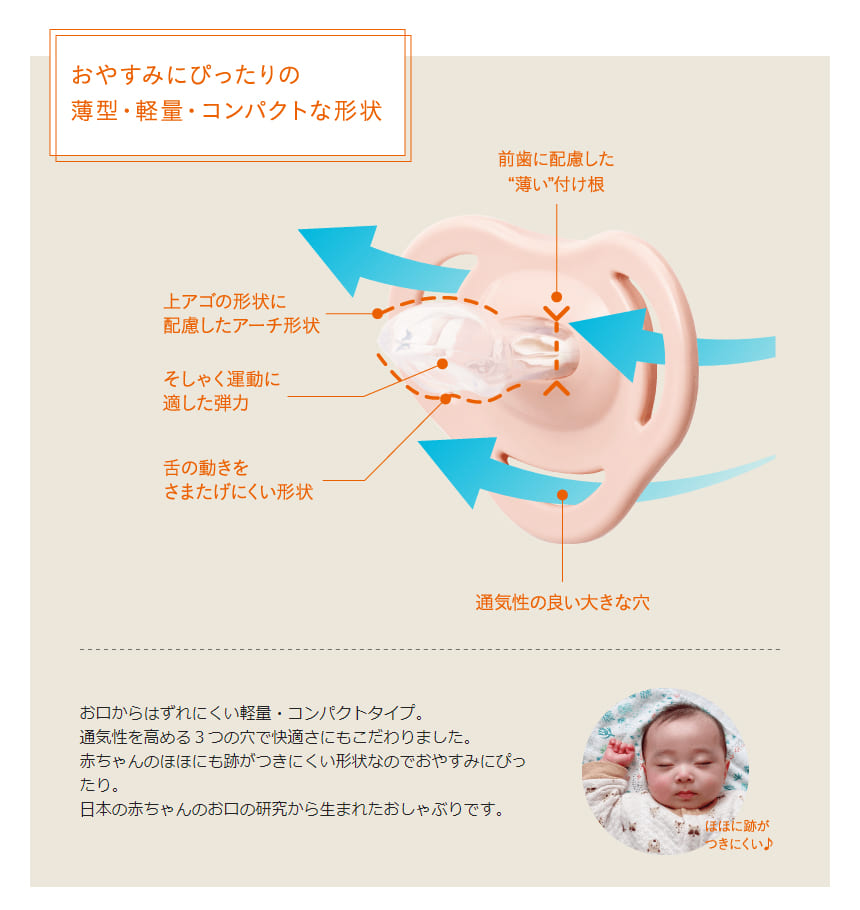 おやすみにぴったりの薄型・軽量・コンパクトな形状