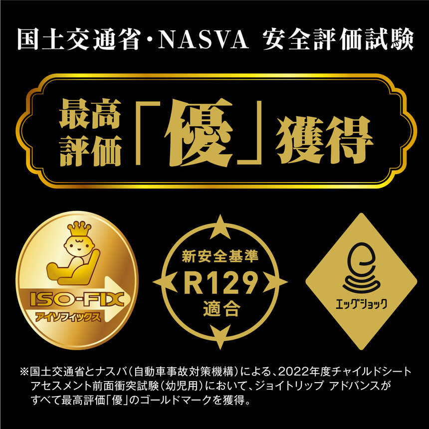 国土交通省・NASVA　安全評価試験「優」獲得