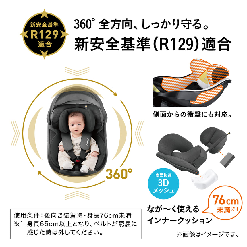 360°全方位、しっかり守る。新安全基準R129適合