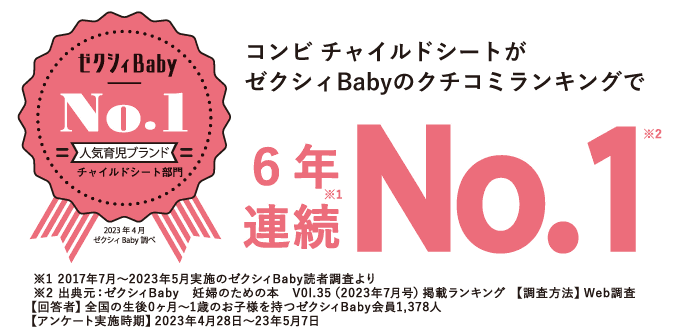 ゼクシィBabyNo1（人気育児ブランド/チャイルドシート部門）。