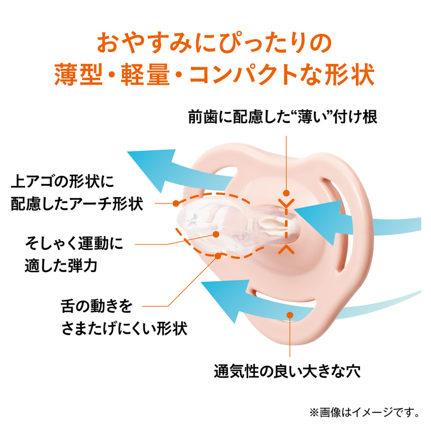 おやすにぴったりの薄型・軽量・コンパクトな形状