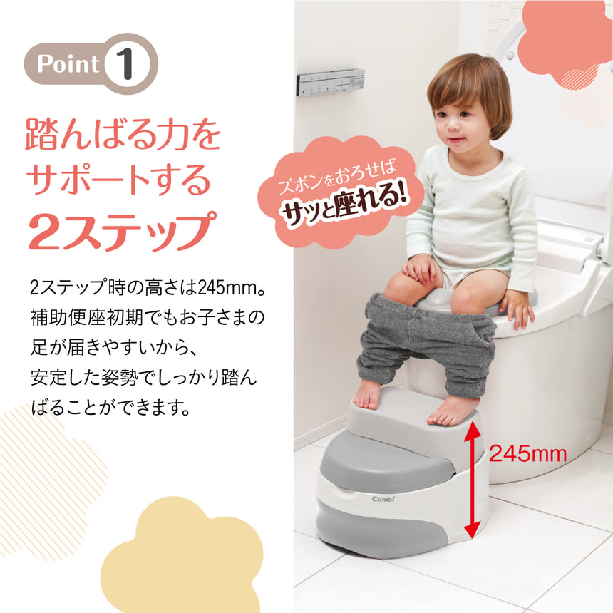 Point1.踏んばる力をサポートする2ステップ