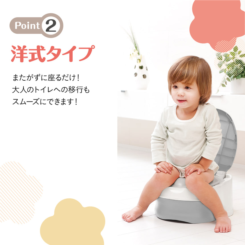 Point2.様式タイプ