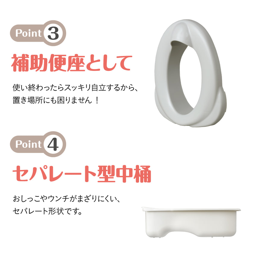 Point3.補助便座として Point4.セパレート型中桶