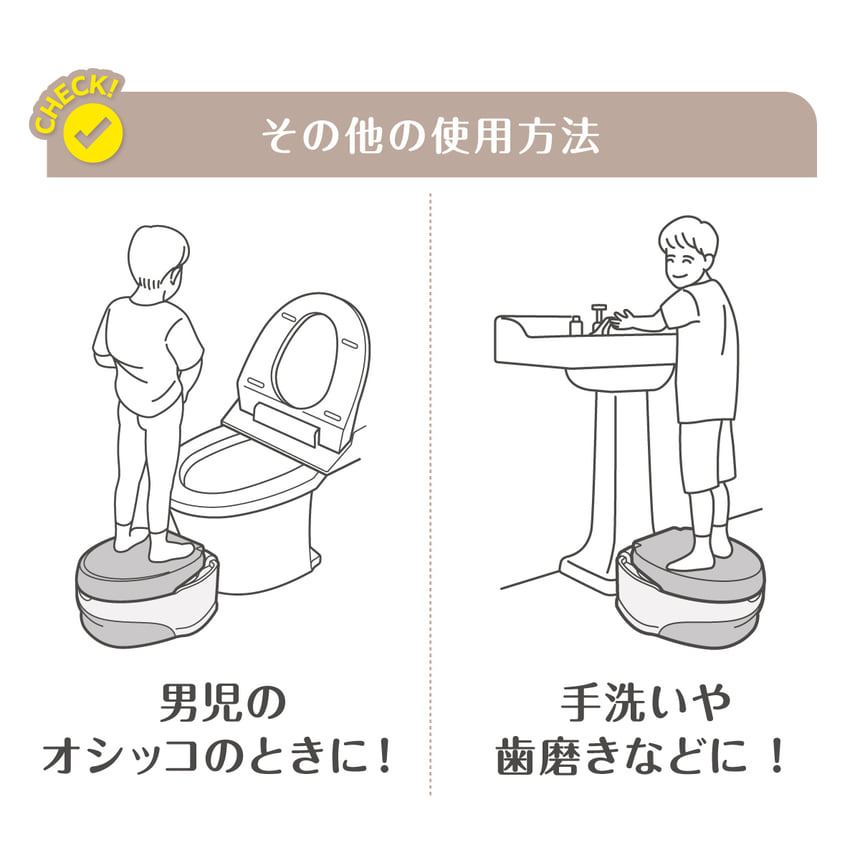 その他の使用法