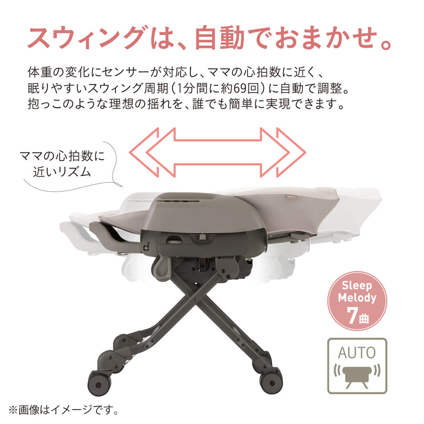 スウィングは自動でおまかせ。