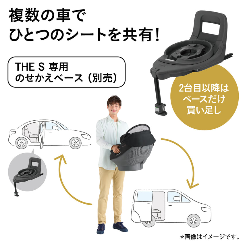 複数の車でシートを共有できる！【THE S 専用 のせかえベース】(別売)