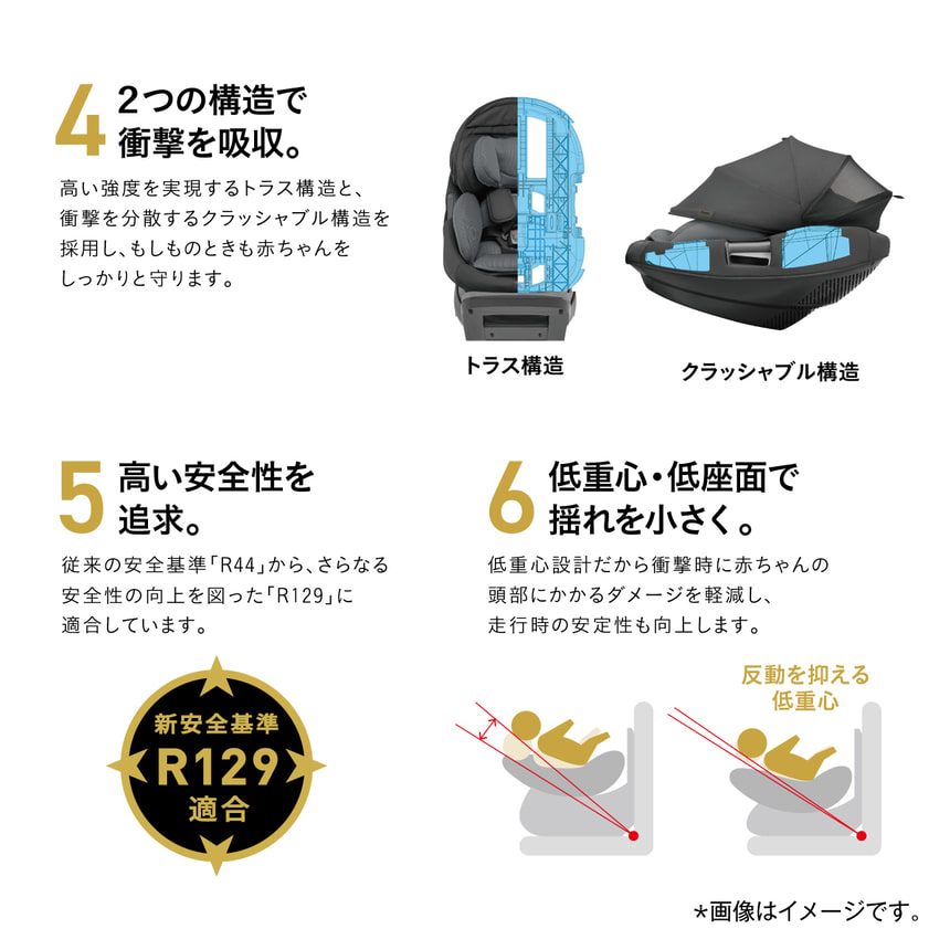 ６つの機能で360°全方位、しっかり守る。4.2つの構造で衝撃吸収 5.新安全基準R129適合 6.低重心・低座面で揺れを小さく