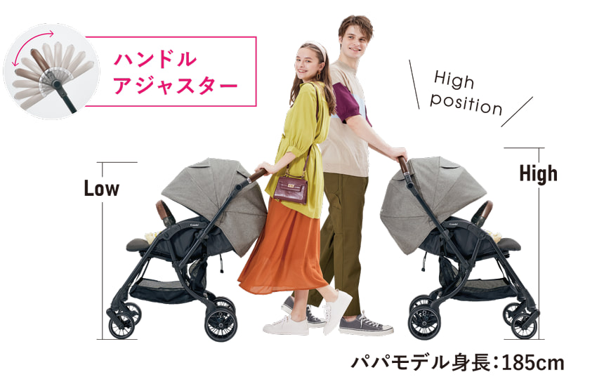 ホワイトレーベル スゴカルSwitch エッグショック AS｜コンビ