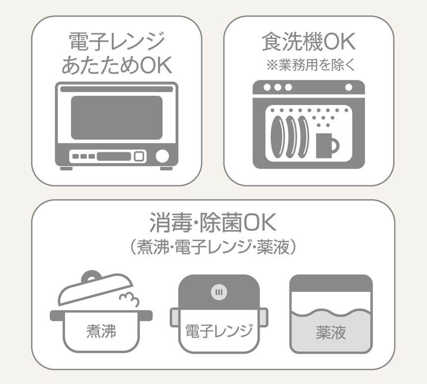 電子レンジあたためOK・食洗器OK（※業務用除く）・消毒除菌OK（謝す津・電子レンジ・薬液）