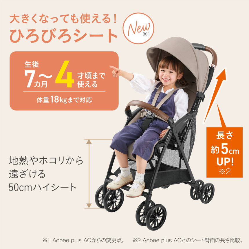 大きくなっても使える! ひろびろシート　New ※1生後7カ月～4才頃まで使える　体重18kgまで対応　地熱やホコリから遠ざける50cmハイシート　長さ約5cm UP!※2 ※1 Acbee plus AOからの変更点。※2 Acbee plus AOとのシート背面の長さ比較。