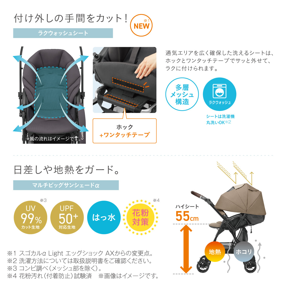 【付け外しの手間をカット！】NEW※1　ラクウォッシュシート　通気エリアを広く確保した洗えるシートは、ホックとワンタッチテープでサッと外せて、ラクに付けられます。　多層メッシュ構造　シートは洗濯機丸洗いOK※２　【日差しや地熱をガード。】マルチビッグサンシェードα　UV99％カット生地※3　UPF50＋対応生地　はっ水　花粉対策※4　ハイシート55cm ※1 スゴカルα Light エッグショック AXからの変更点。　※2 洗濯方法については取扱説明書をご確認ください。　※3 コンビ調べ（メッシュ部を除く）グレーアイボリーのみUV92％カット生地　※4 花粉汚れ（付着防止）試験済み　※画像はイメージです。