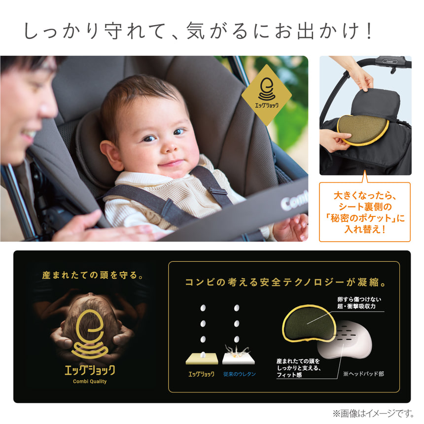 【しっかり守れて、気がるにおでかけ！】産まれたての頭を守る。エッグショック　大きくなったら、シート裏側の「秘密のポケット」に入れ替え！　コンビの考える安全テクノロジーが凝縮。卵すら傷つけない超・衝撃吸収力　産まれたての頭をしっかりと支える、フィット感　※画像はイメージです。