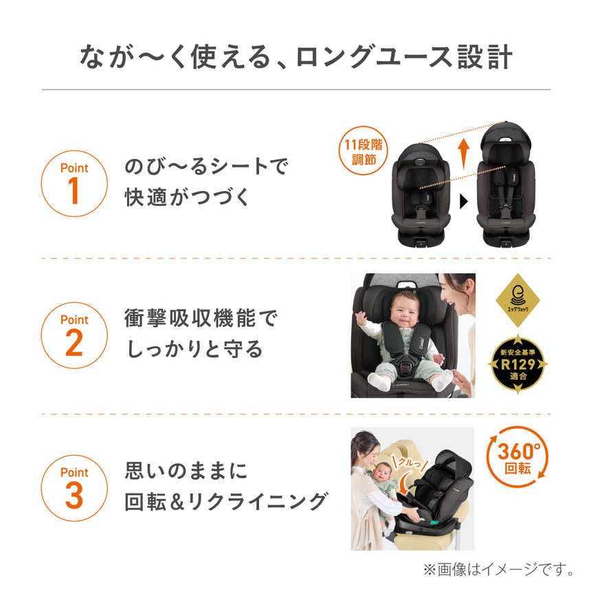 なが～く使える、ロングユース設計。Point1.のび～るシートで快適がつづく。Point2.衝撃吸収機能でしっかり守る。Point3.思いのままに回転＆リクライニング。