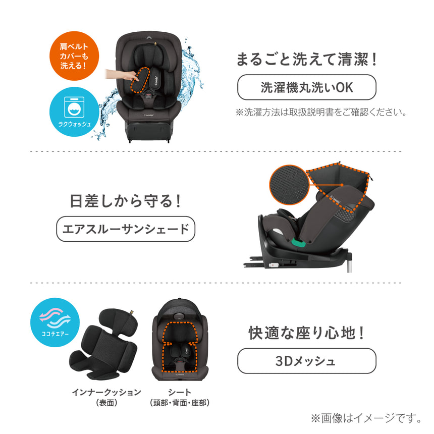丸ごと洗えて清潔！（洗濯機丸洗いOK)、日差しから守る！（エアスルーサンシェード）、快適な座り心地！（３Dメッシュ）