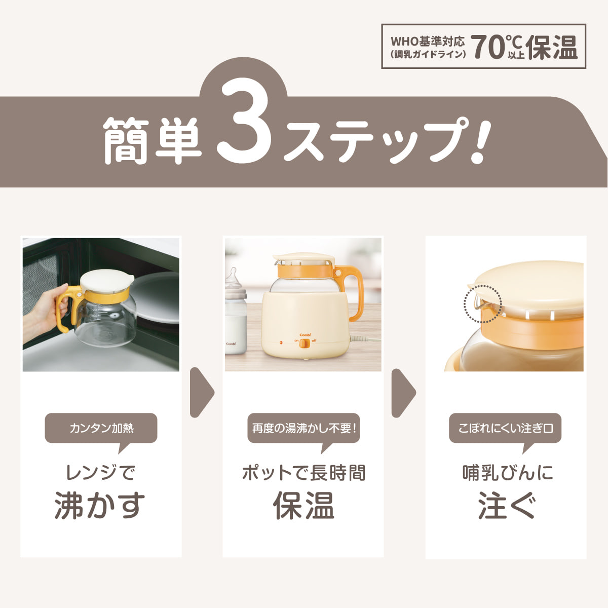 WHO基準対応(調乳ガイドライン) 70度以上保温　簡単3ステップ！　カンタン加熱　レンジで沸かす　再度の湯沸かし不要！　ポットで長時間保温　こぼれにくい注ぎ口　哺乳びんに注ぐ